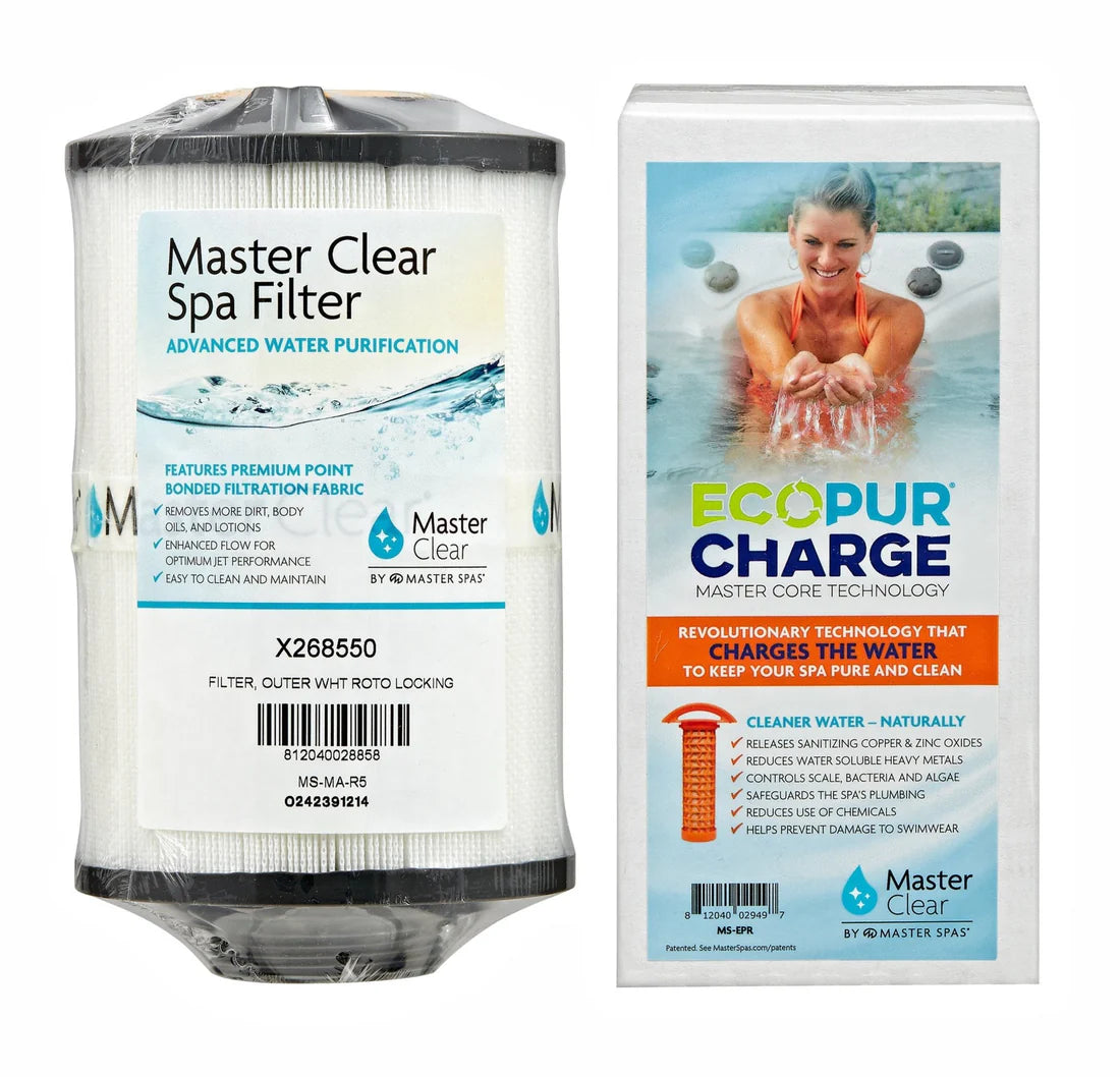 Eco Pur Charge Insert & Outer Micro Filter - Getaway Series
